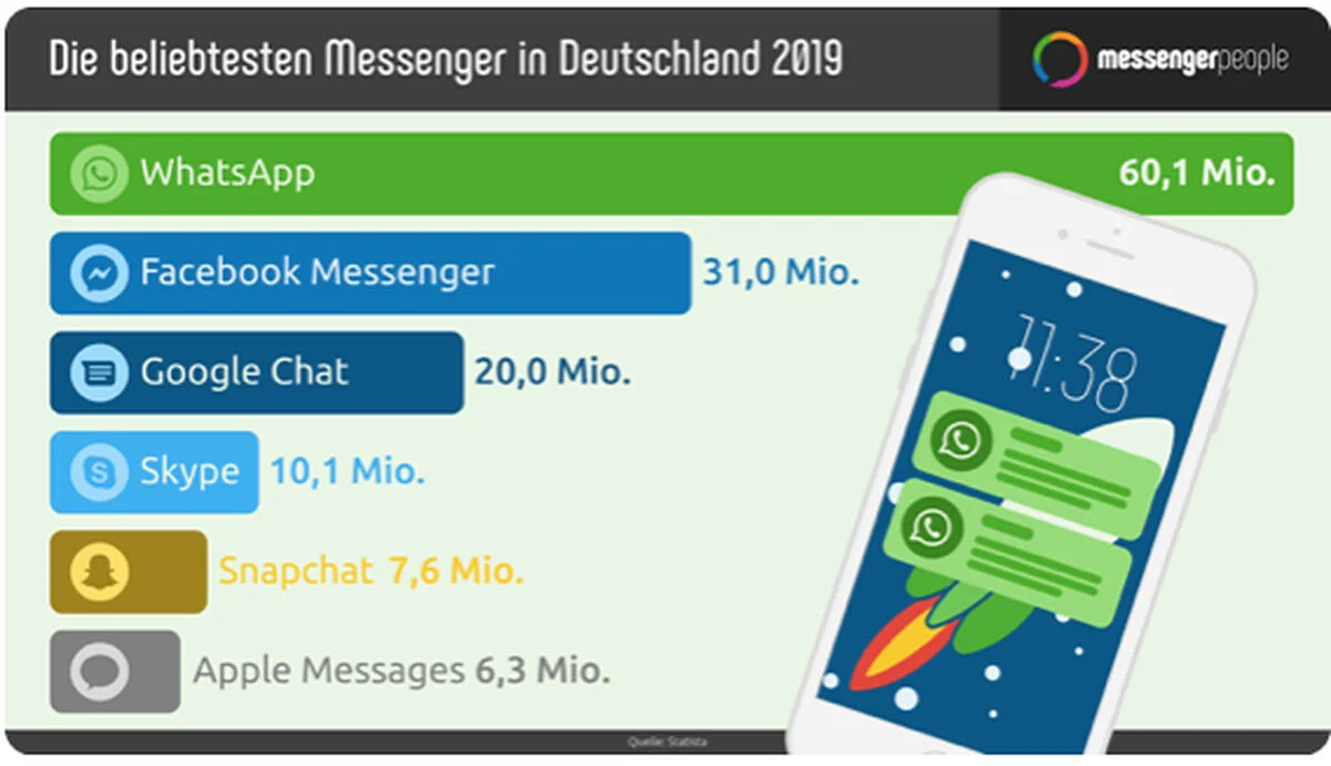 Messenger_People_1.v1