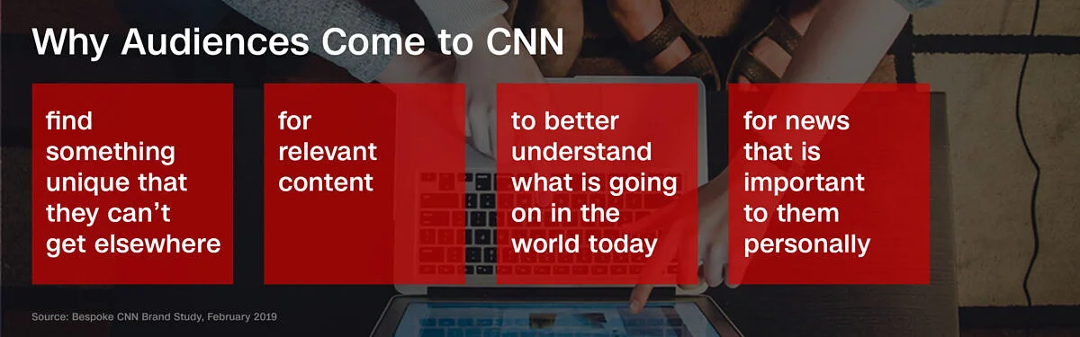 CNN-Dmexco-SpSt-2560×800-3 CNN-Dmexco-SpSt-2560×800-3