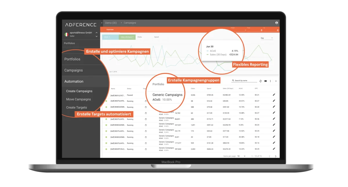 Das Adference Tool für Amazon Advertising im Einsatz Das Adference Tool für Amazon Advertising ermöglicht eine automatisierte Kampagnenerstellung und -steuerung.