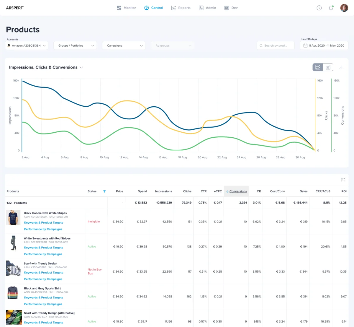 Adspert utilizes artificial intelligence to optimize Amazon Advertising accounts. As a software-as-a-service solution, Adspert ensures optimum visibility on Amazon.