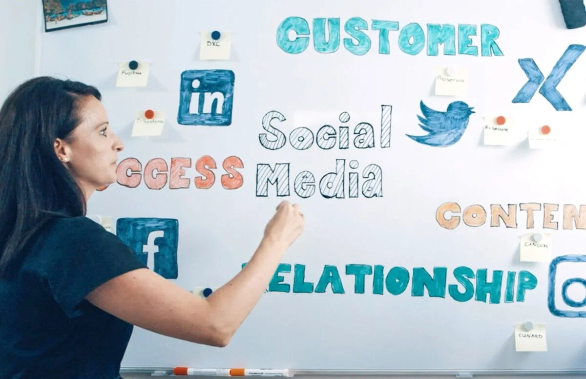 Wertvolle Leads aus den sozialen Netzwerken generieren – Social Selling macht es möglich.