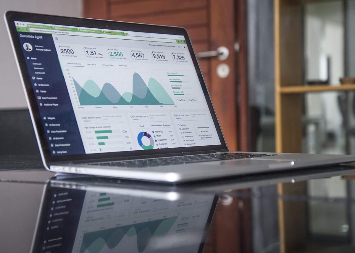 Social Selling Tools, relevante KPIs und Social Media Kanäle auswählen.