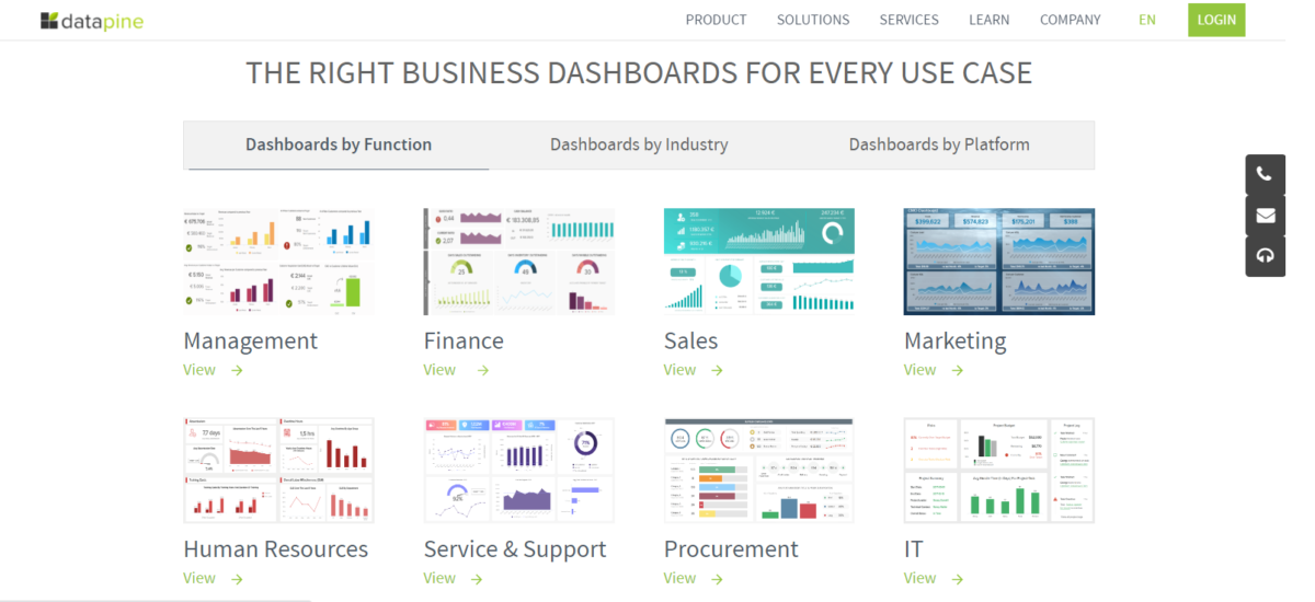 Business Analytics Tool: Datapine Business Analytics Tool: Datapine