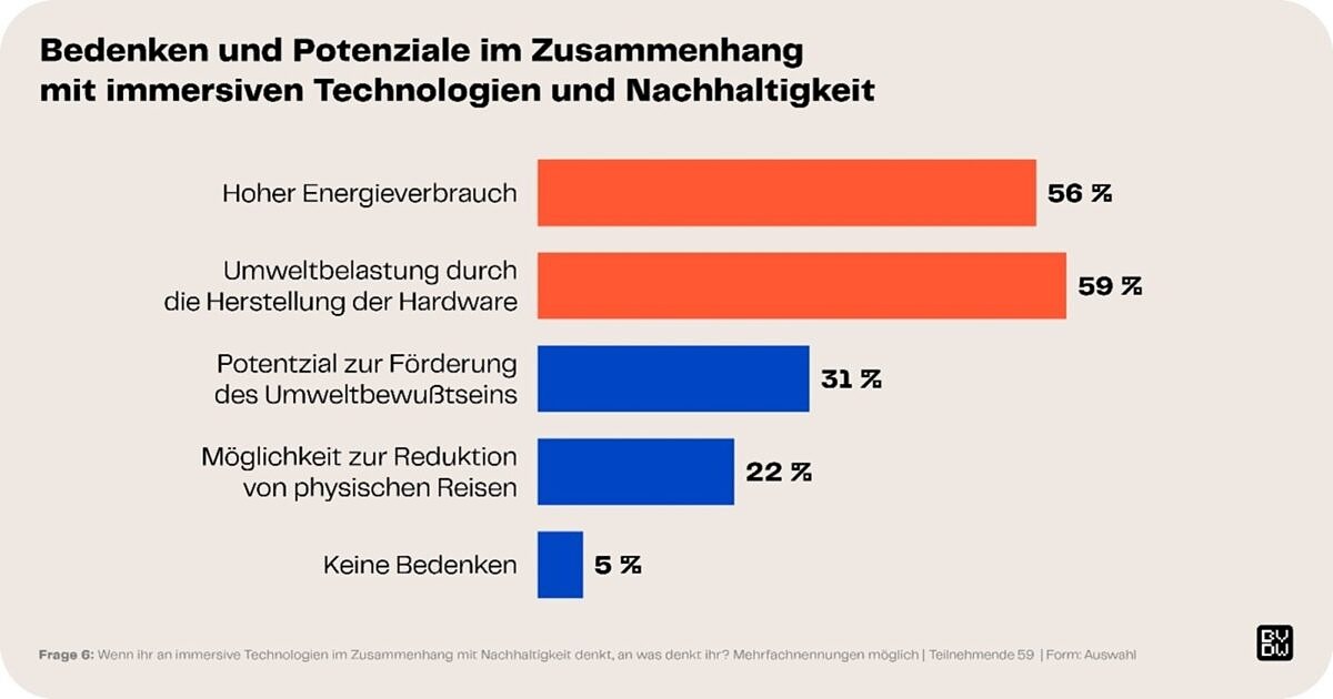Grafik 4_1600 Grafik 4_1600
