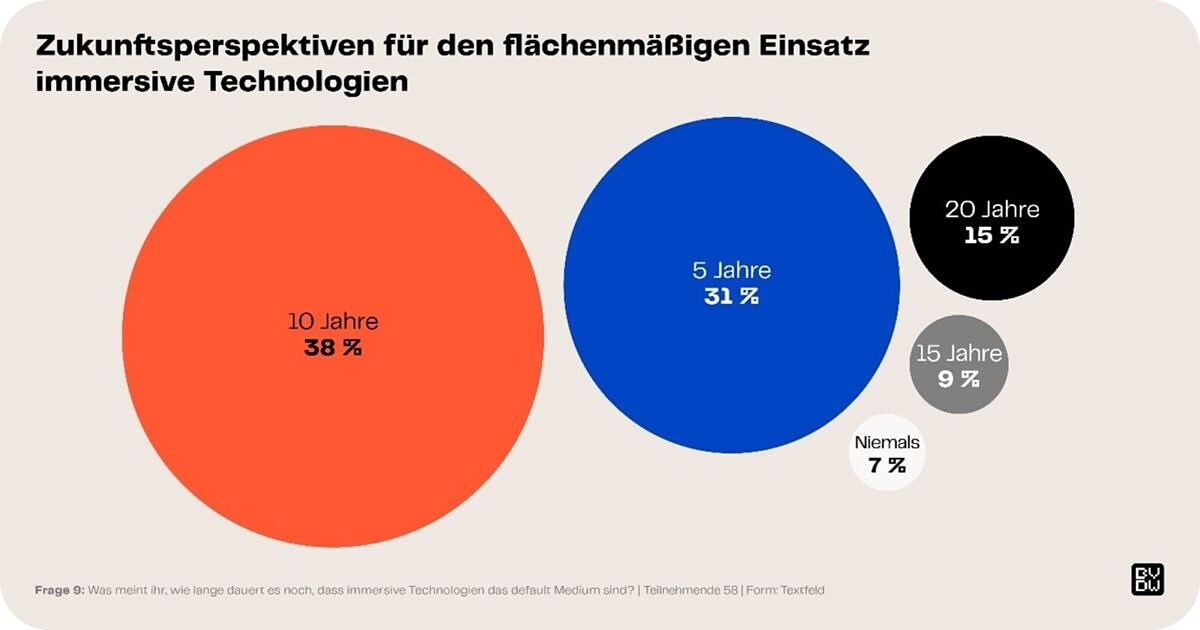 Grafik 6_1600 Grafik 6_1600