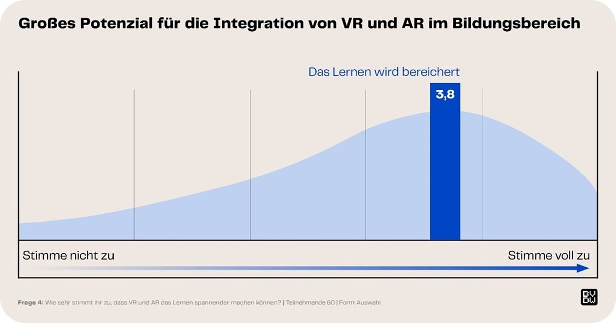 Grafik 3_1600 Grafik 3_1600