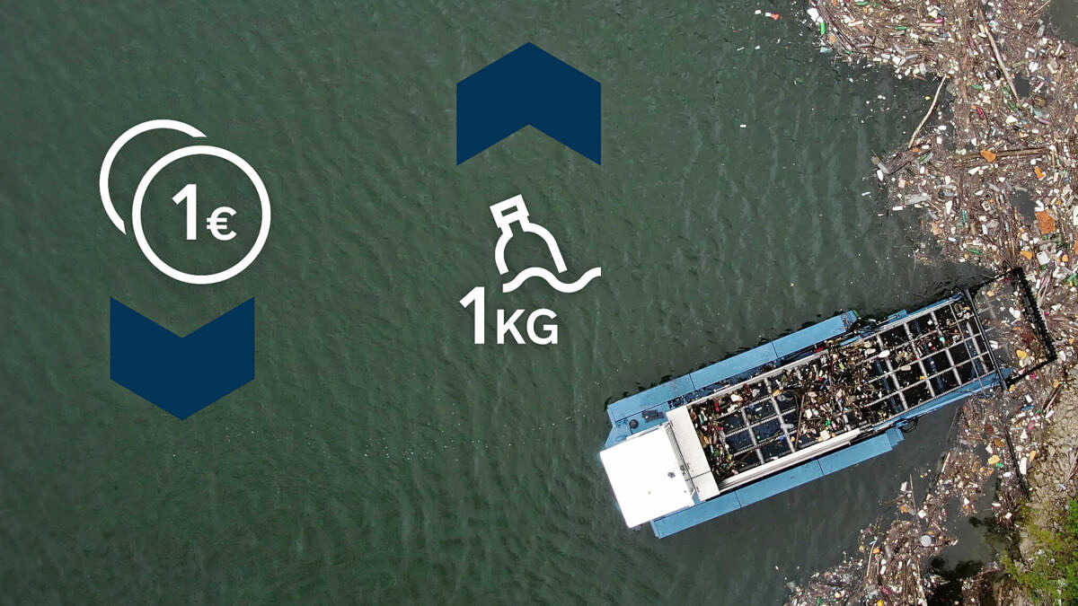 Plastikfreie Flüsse und Seen mit everwave KI und Umweltschutz: Ein Müllsammelschiff reinigt einen Fluss