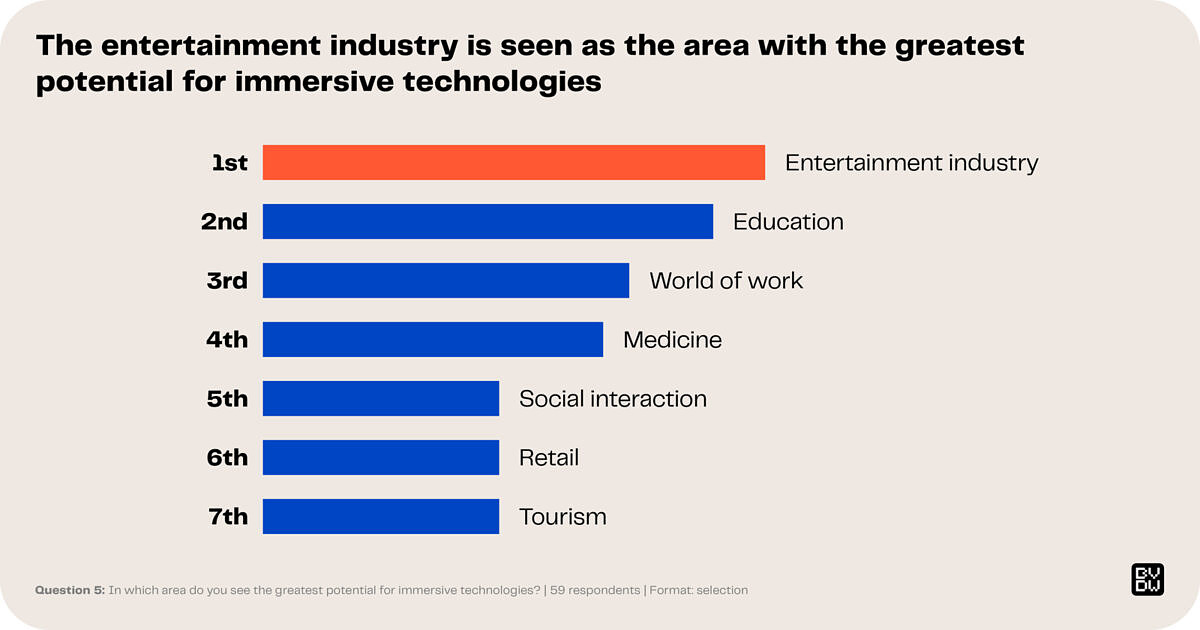 2_240717_ImEx_Workshop_Grafik_en_05_1600