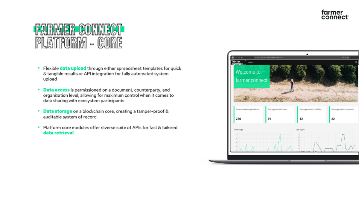The farmer connect® platform enables flexible uploading of data.