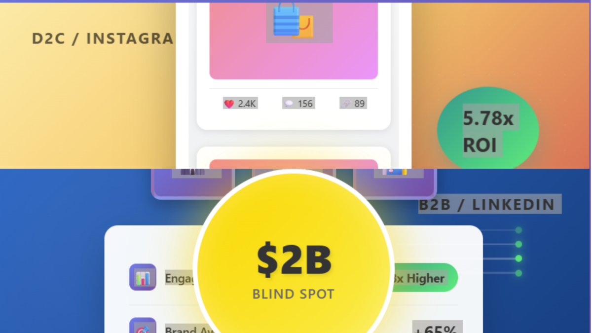 Infographic: Companies lose out on billions of dollars