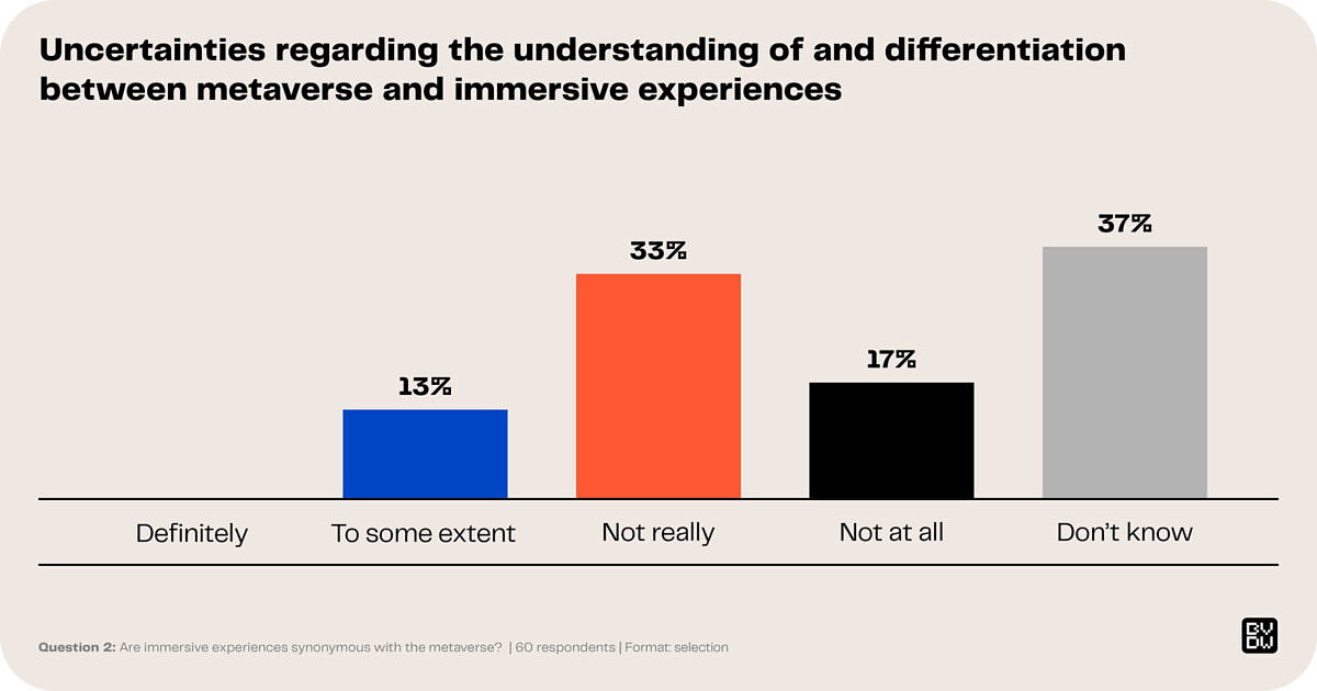 1_240717_ImEx_Workshop_Grafik_en_02_1600