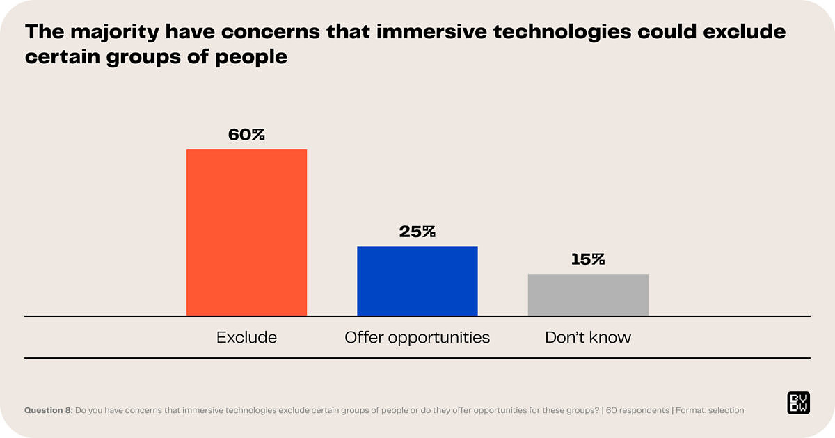 5_240717_ImEx_Workshop_Grafik_en_08_1600