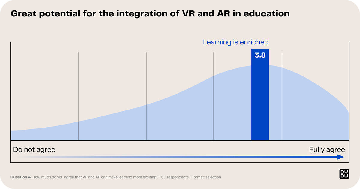 3_240717_ImEx_Workshop_Grafik_en_04_1600