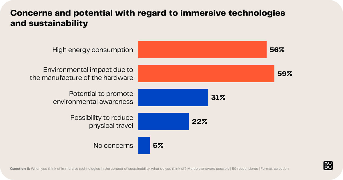 4_240717_ImEx_Workshop_Grafik_en_06_1600