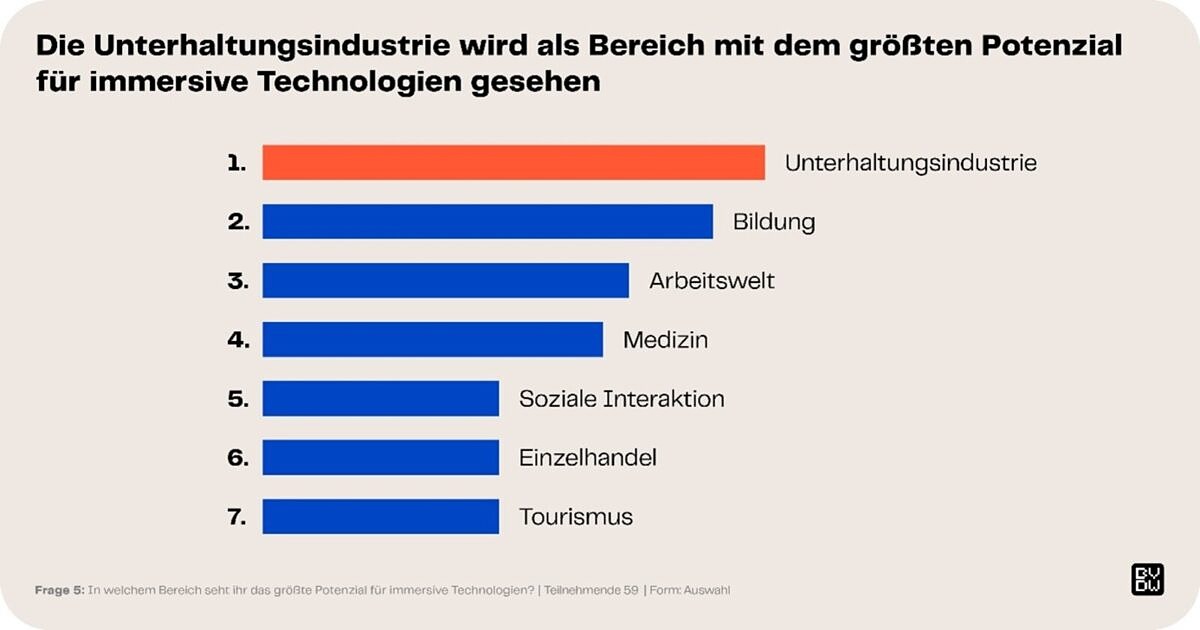 Grafik 2_1600