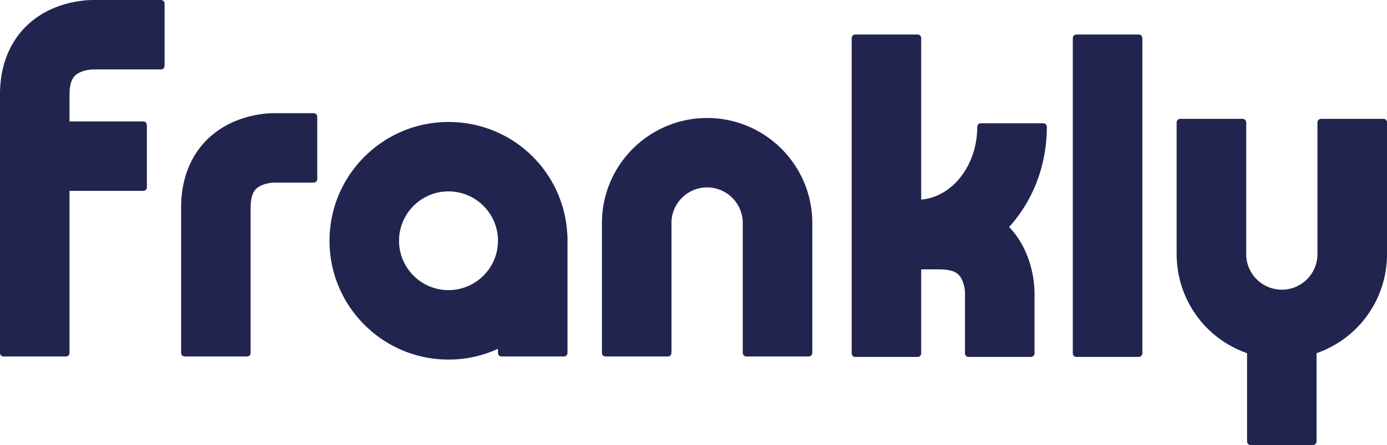 FRANKLY A/S