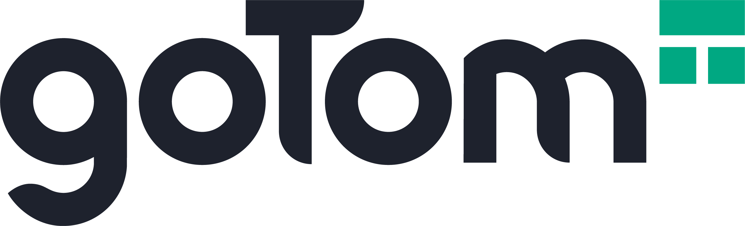 gotom (MA IAB Switzerland)