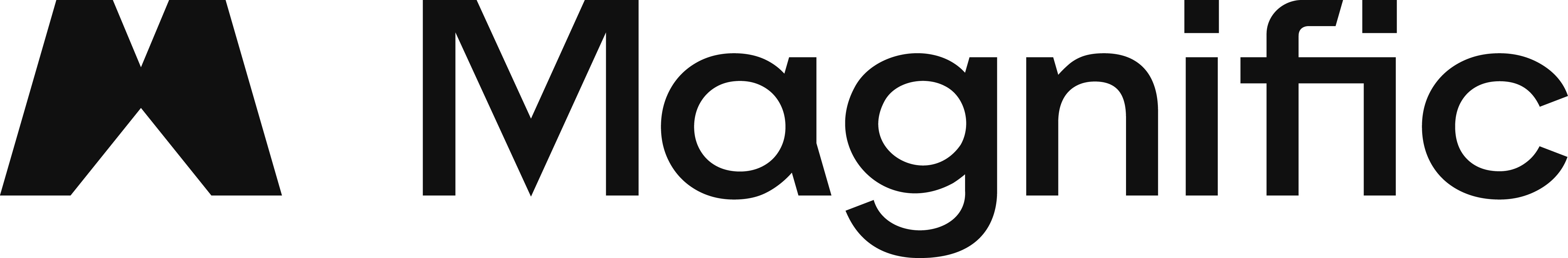 Magnific