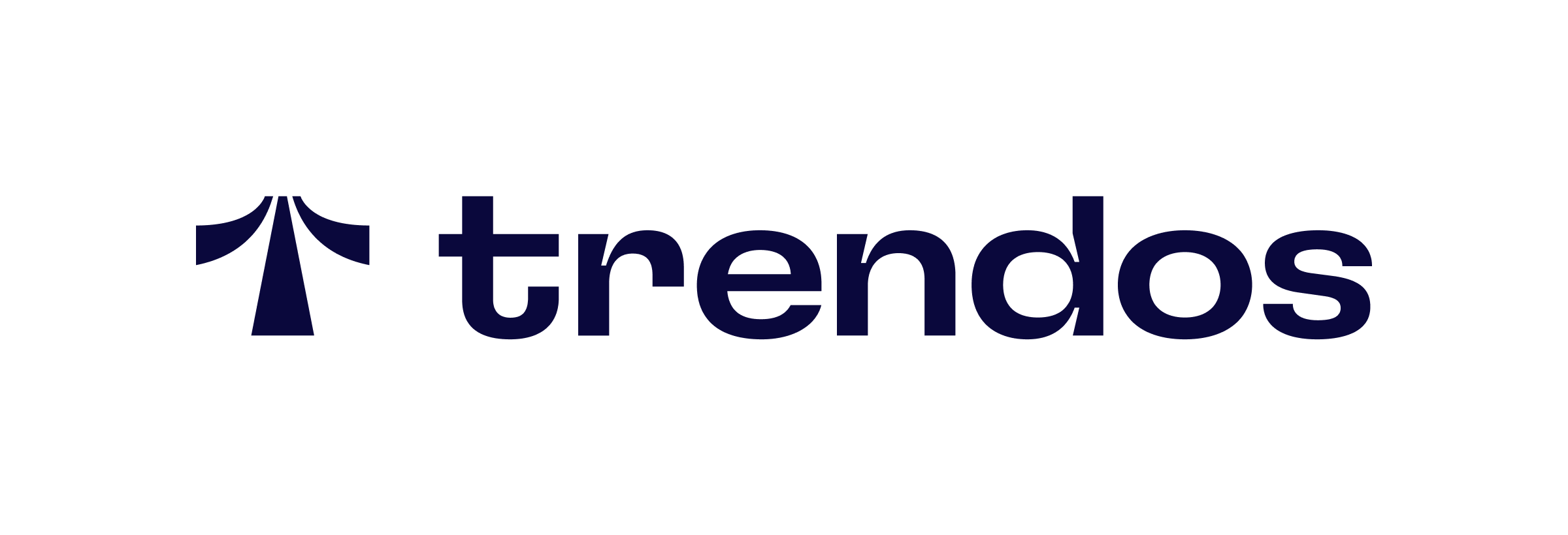 Trendos