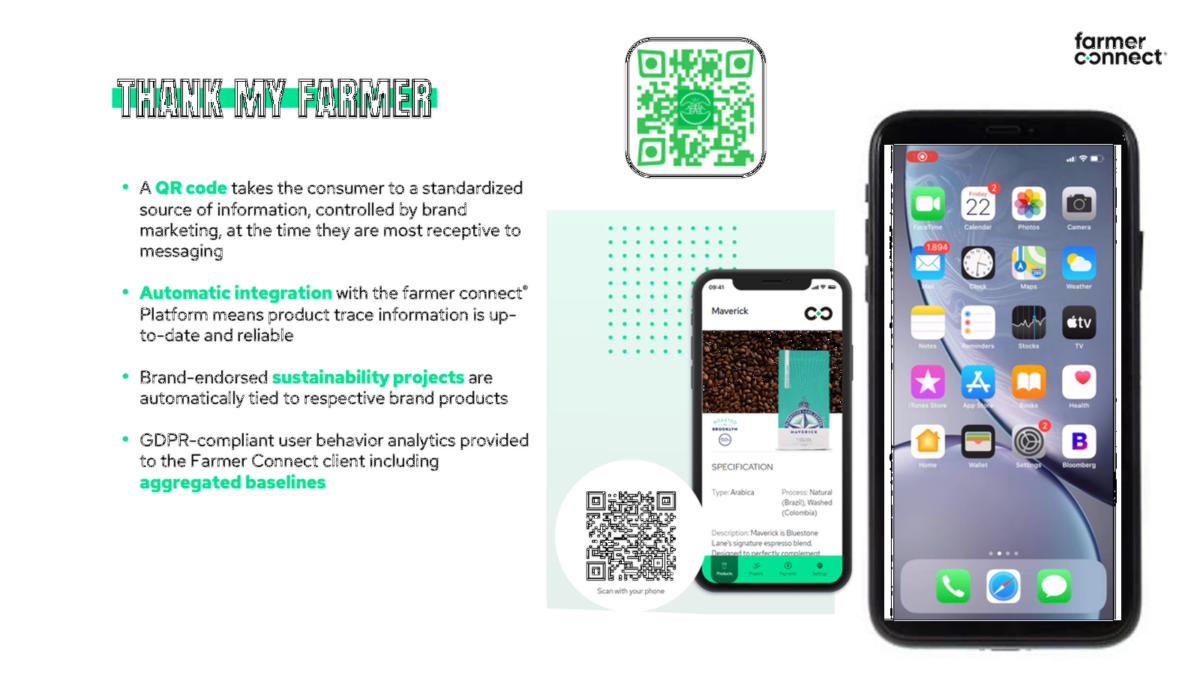 Durch Scannen der QR-Codes auf der Produktverpackung kann der Konsument die ganze Lieferkette nachverfolgen .
